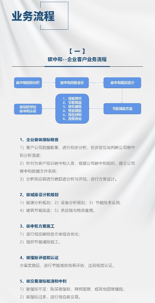 业务流程.jpg