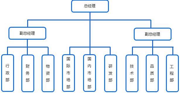 架构.jpg